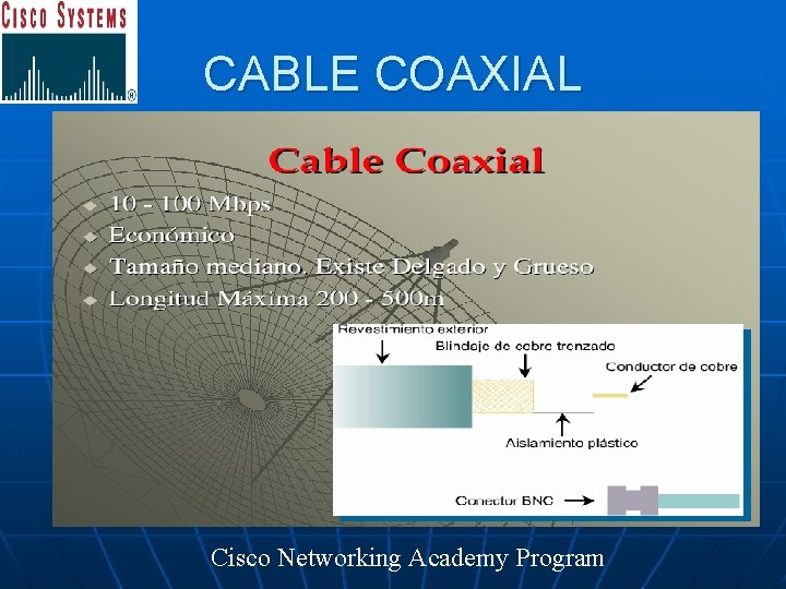 CABLE COAXIAL Cisco Networking Academy Program 