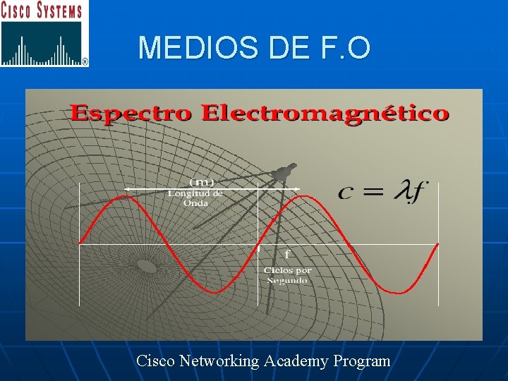 MEDIOS DE F. O Cisco Networking Academy Program 