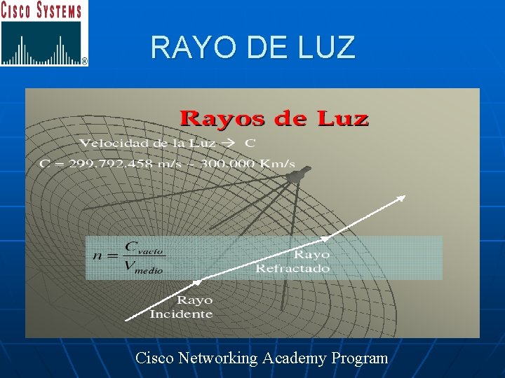 RAYO DE LUZ Cisco Networking Academy Program 