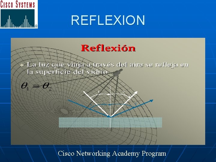 REFLEXION Cisco Networking Academy Program 