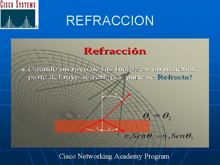 REFRACCION Cisco Networking Academy Program 