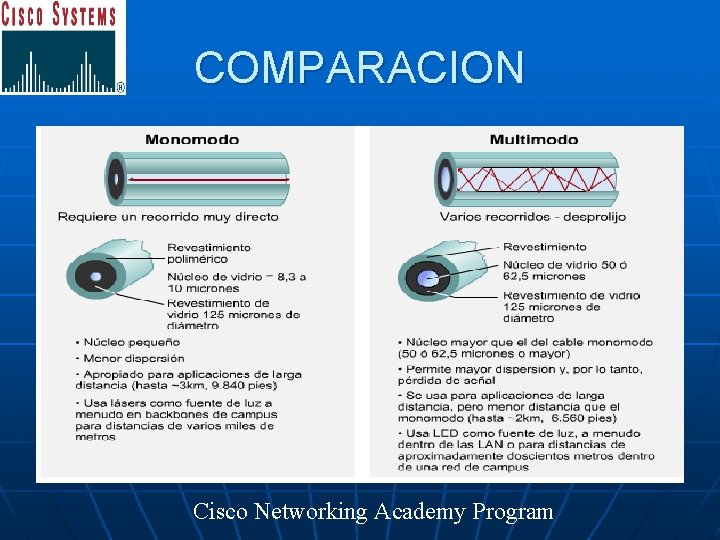 COMPARACION Cisco Networking Academy Program 