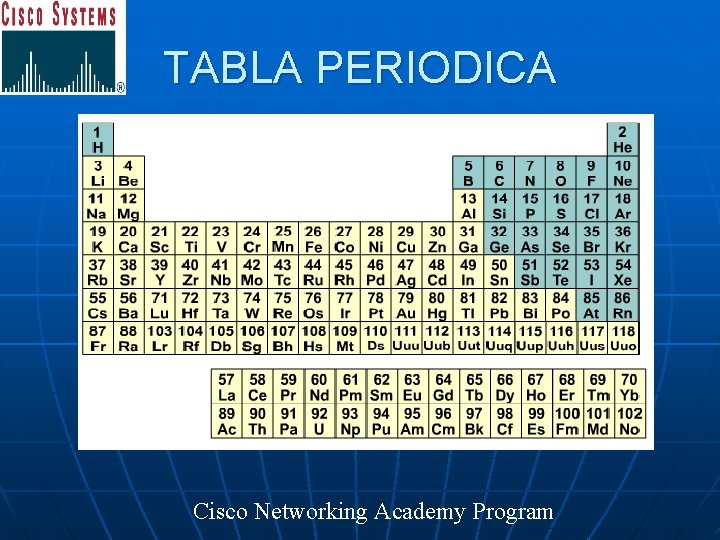 TABLA PERIODICA Cisco Networking Academy Program 