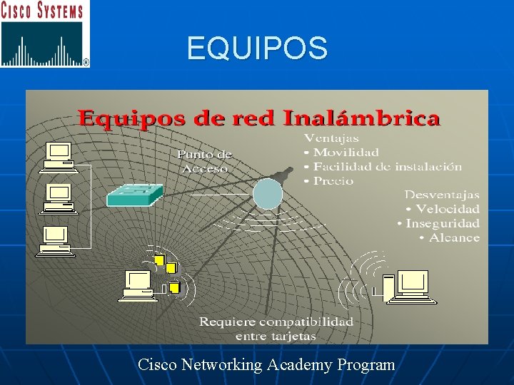 EQUIPOS Cisco Networking Academy Program 