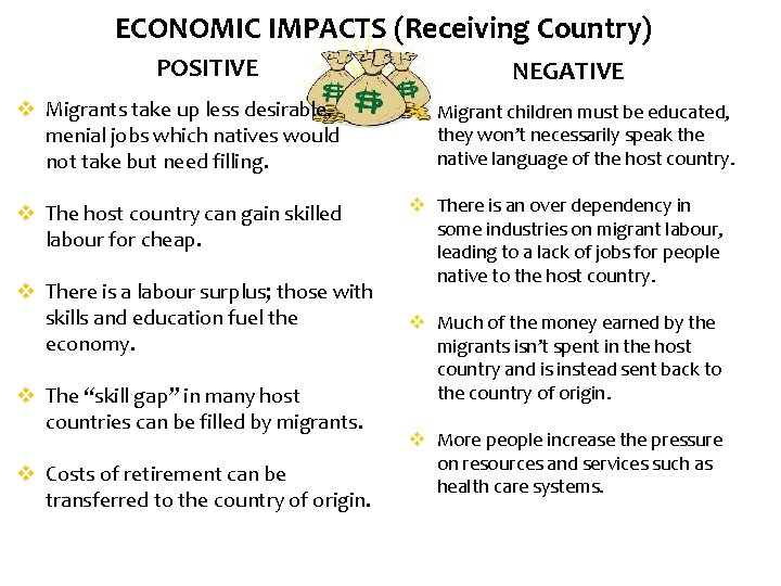 ECONOMIC IMPACTS (Receiving Country) POSITIVE NEGATIVE v Migrants take up less desirable, menial jobs