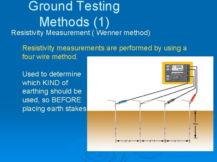 Ground Testing Methods (1) Resistivity Measurement ( Wenner method) Resistivity measurements are performed by