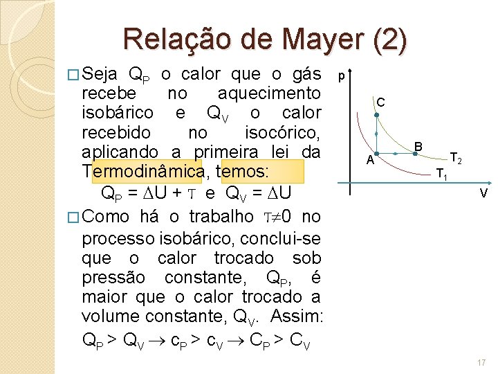 Relação de Mayer (2) � Seja QP o calor que o gás recebe no