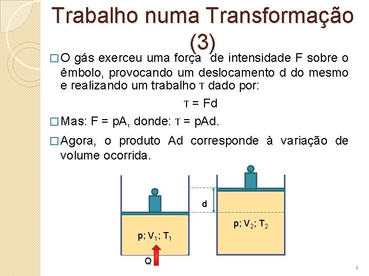 Trabalho numa Transformação (3) �O gás exerceu uma força de intensidade F sobre o