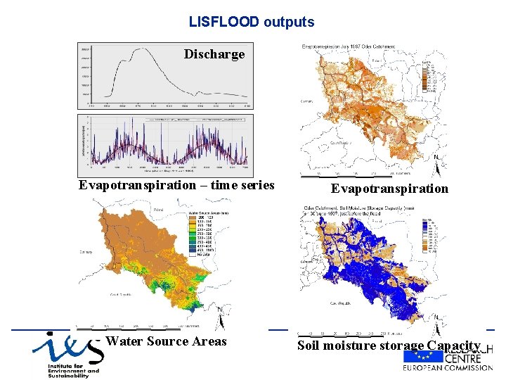 LISFLOOD outputs Discharge Evapotranspiration – time series Water Source Areas Evapotranspiration Soil moisture storage