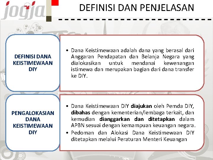 DEFINISI DAN PENJELASAN DEFINISI DANA KEISTIMEWAAN DIY • Dana Keistimewaan adalah dana yang berasal