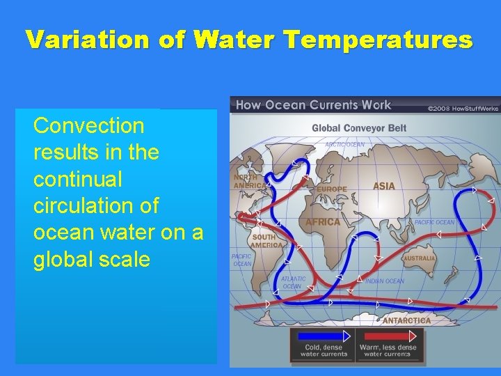 Variation of Water Temperatures Convection results in the continual circulation of ocean water on Variation of Water Temperatures Convection results in the continual circulation of ocean water on