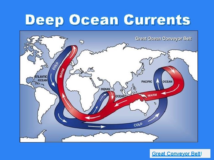 Deep Ocean Currents Great Conveyor Belt! Deep Ocean Currents Great Conveyor Belt!