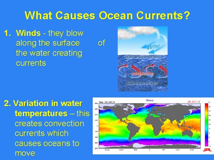What Causes Ocean Currents? 1. Winds - they blow along the surface the water What Causes Ocean Currents? 1. Winds - they blow along the surface the water