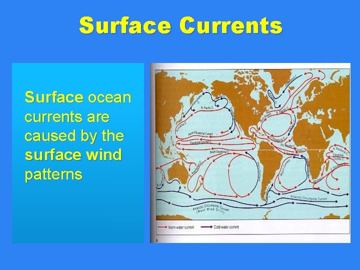 Surface Currents Surface ocean currents are caused by the surface wind patterns Surface Currents Surface ocean currents are caused by the surface wind patterns