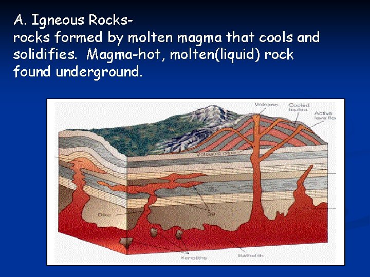 A. Igneous Rocksrocks formed by molten magma that cools and solidifies. Magma-hot, molten(liquid) rock