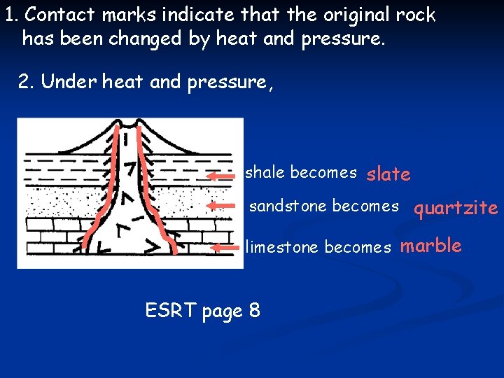 1. Contact marks indicate that the original rock has been changed by heat and