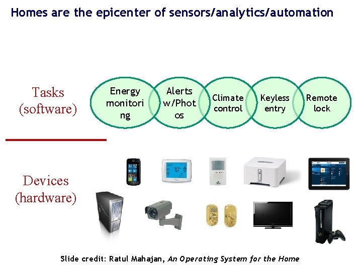 Homes are the epicenter of sensors/analytics/automation Tasks (software) Energy monitori ng Alerts w/Phot os