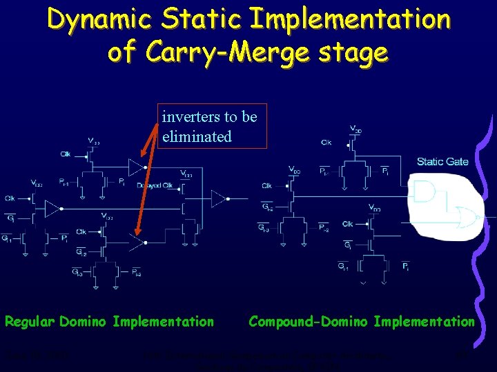 Dynamic Static Implementation of Carry-Merge stage inverters to be eliminated Regular Domino Implementation June