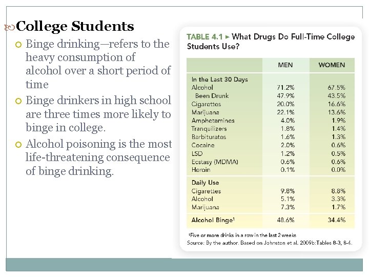  College Students Binge drinking—refers to the heavy consumption of alcohol over a short