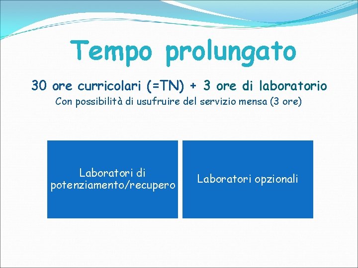 Tempo prolungato 30 ore curricolari (=TN) + 3 ore di laboratorio Con possibilità di