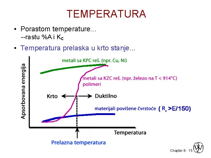 TEMPERATURA • Porastom temperature. . . --rastu %A i Kc • Temperatura prelaska u