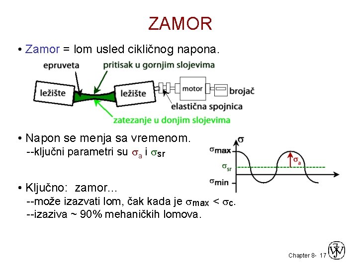 ZAMOR • Zamor = lom usled cikličnog napona. • Napon se menja sa vremenom.