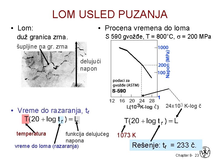 LOM USLED PUZANJA • Lom: • Procena vremena do loma S 590 gvožđe, T