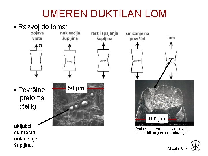 UMEREN DUKTILAN LOM • Razvoj do loma: • Površine preloma 50 50 mm mm