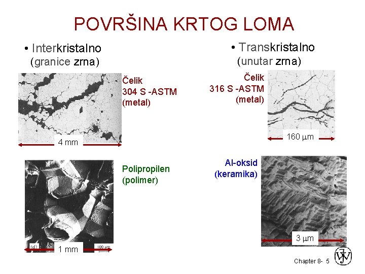 POVRŠINA KRTOG LOMA • Transkristalno • Interkristalno (unutar zrna) (granice zrna) Čelik 304 S