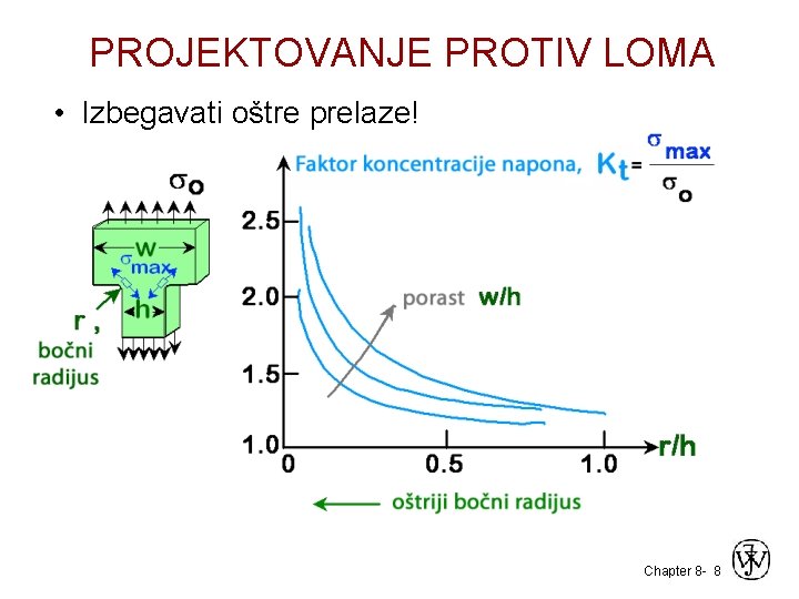 PROJEKTOVANJE PROTIV LOMA • Izbegavati oštre prelaze! Chapter 8 - 8 