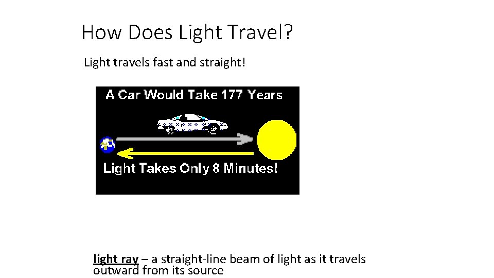 How Does Light Travel? Light travels fast and straight! light ray – a straight-line