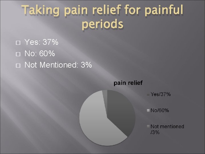 Taking pain relief for painful periods � � � Yes: 37% No: 60% Not