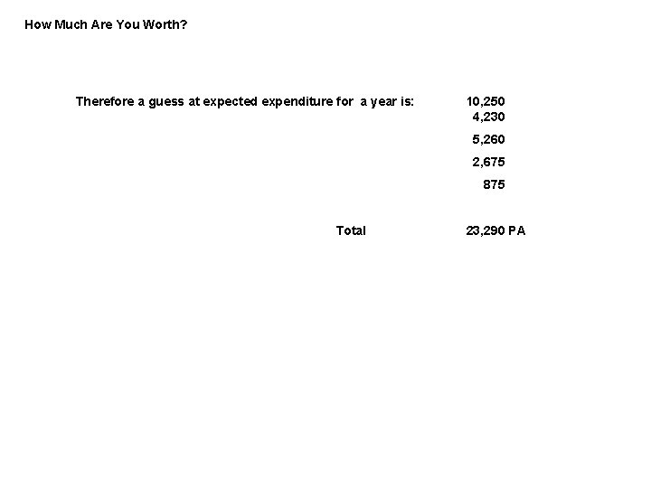 How Much Are You Worth? Therefore a guess at expected expenditure for a year
