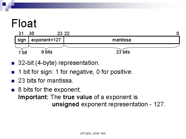 Float 31 30 23 22 sign exponent+127 1 bit n n 0 mantissa 8