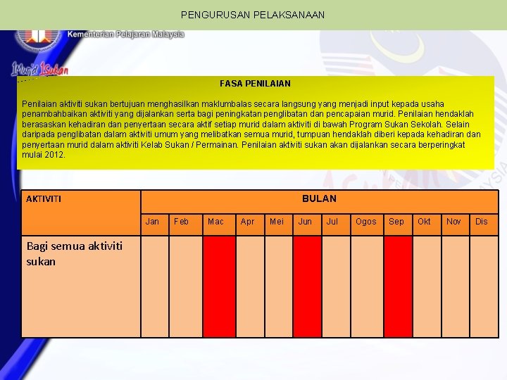 PENGURUSAN PELAKSANAAN FASA PENILAIAN Penilaian aktiviti sukan bertujuan menghasilkan maklumbalas secara langsung yang menjadi