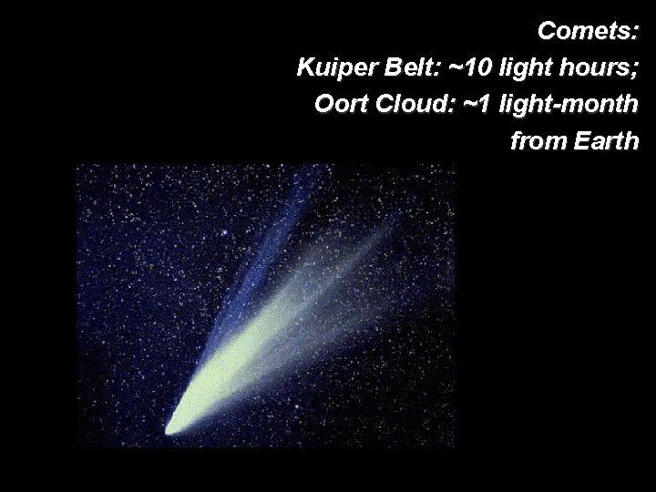 Comets: Kuiper Belt: ~10 light hours; Oort Cloud: ~1 light-month from Earth 