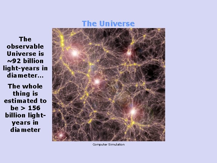 The Universe The observable Universe is ~92 billion light-years in diameter… The whole thing