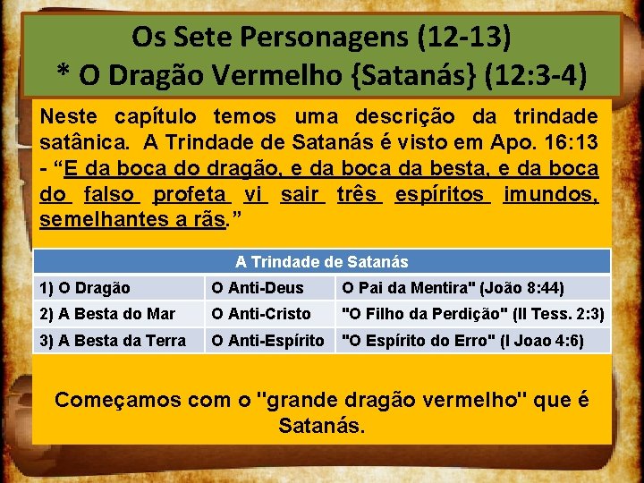 Os Sete Personagens (12 13) * O Dragão Vermelho {Satanás} (12: 3 4) Neste