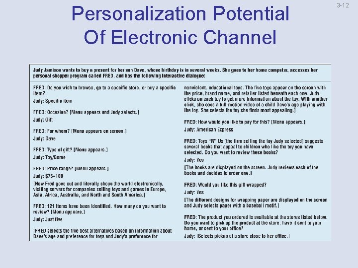 Personalization Potential Of Electronic Channel 3 -12 