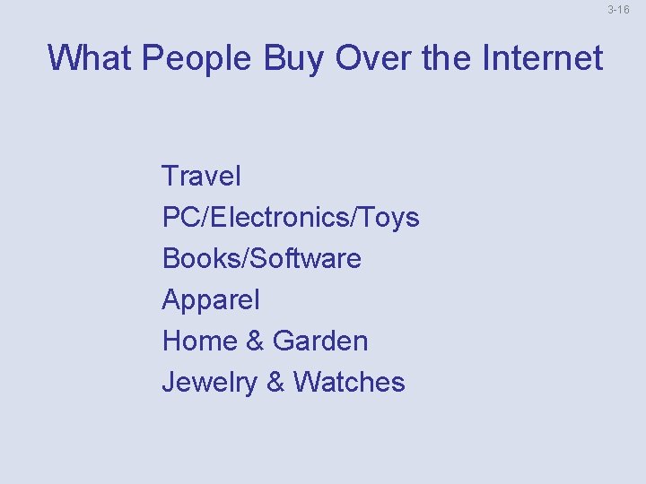 3 -16 What People Buy Over the Internet Travel PC/Electronics/Toys Books/Software Apparel Home &