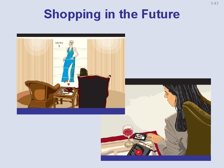 3 -43 Shopping in the Future 
