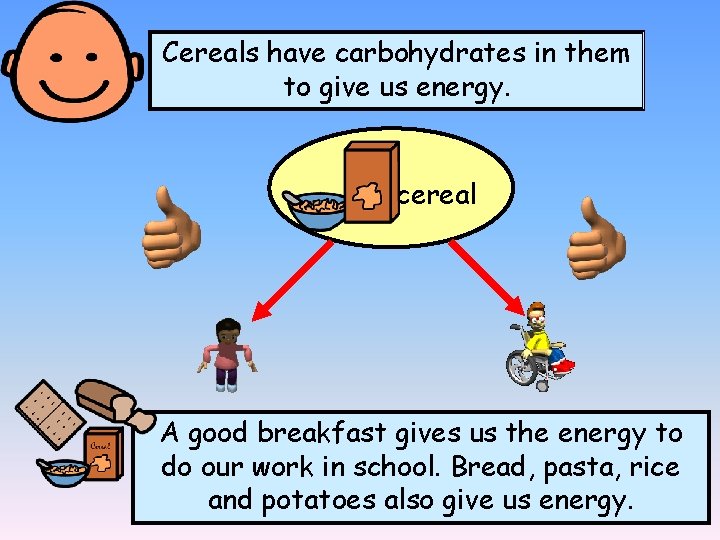 Cereals have carbohydrates in them to give us energy. cereal A good breakfast gives