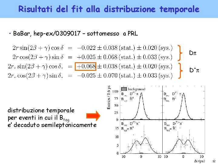 Risultati del fit alla distribuzione temporale • Ba. Bar, hep-ex/0309017 – sottomesso a PRL