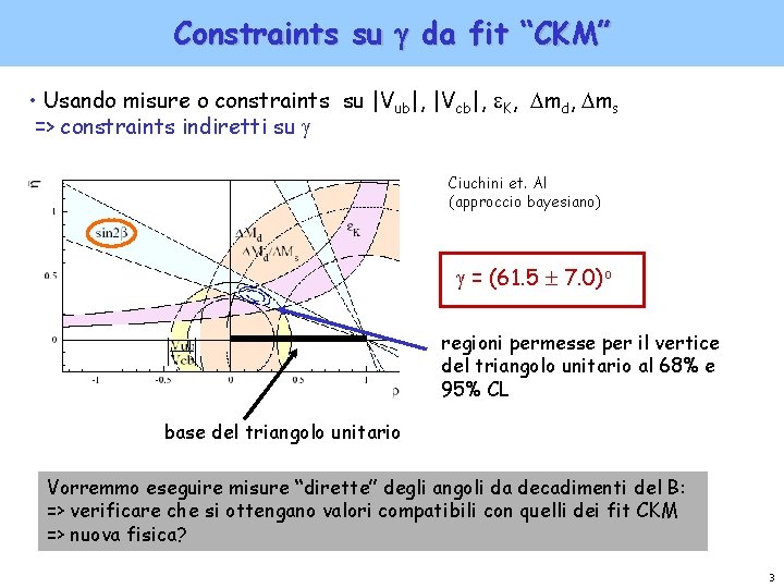 Constraints su da fit “CKM” • Usando misure o constraints su |Vub|, |Vcb|, K,