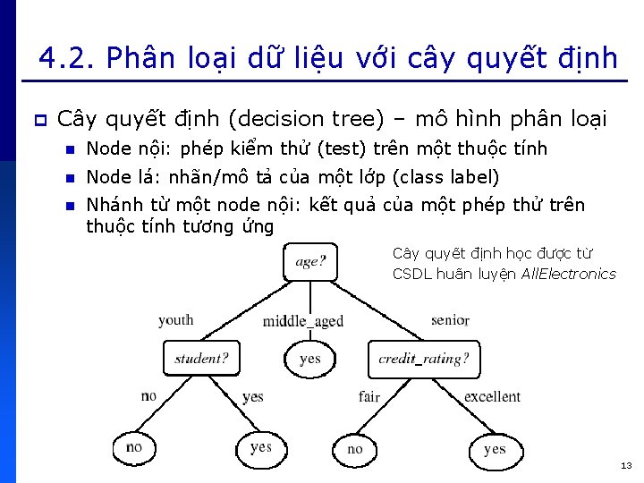 4. 2. Phân loại dữ liệu với cây quyết định p Cây quyết định