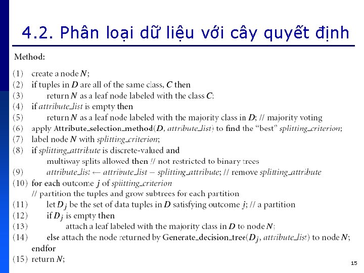 4. 2. Phân loại dữ liệu với cây quyết định 15 