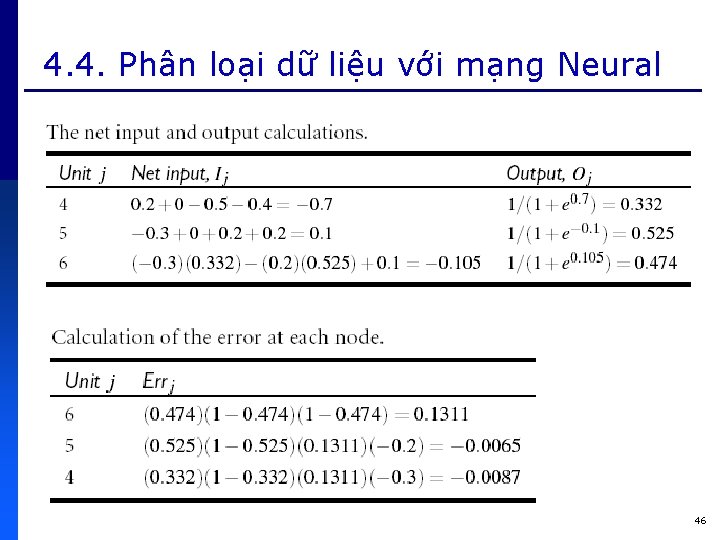 4. 4. Phân loại dữ liệu với mạng Neural 46 