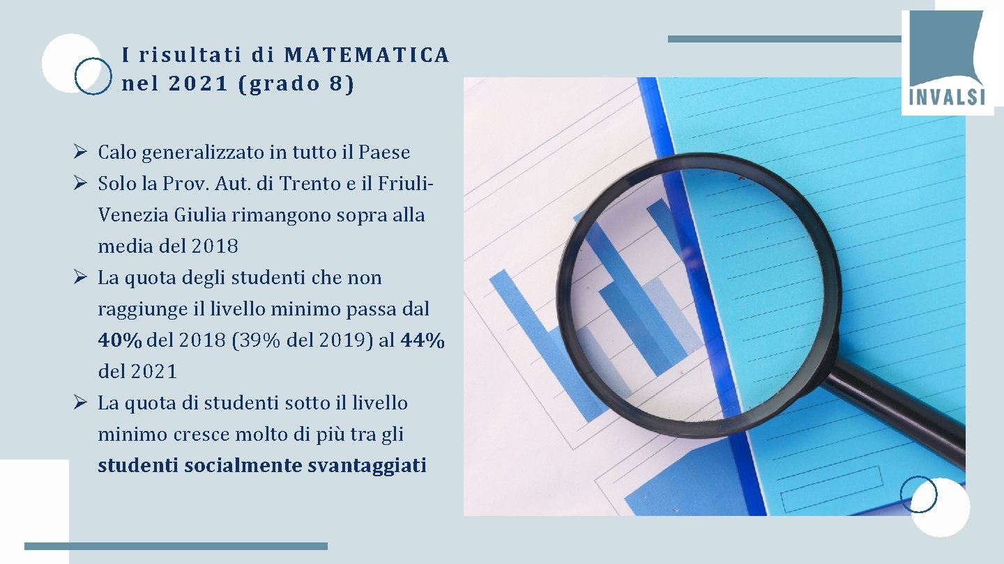 I risultati di MATEMATICA nel 2021 (grado 8) Ø Calo generalizzato in tutto il