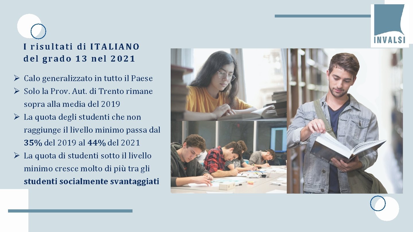 I risultati di ITALIANO del grado 13 nel 2021 Ø Calo generalizzato in tutto