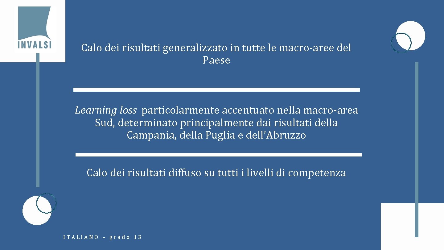 Calo dei risultati generalizzato in tutte le macro-aree del Paese Learning loss particolarmente accentuato